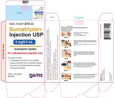 51407-673-02 (Sumatriptan Injector Carton 6 mg0.5 mL)